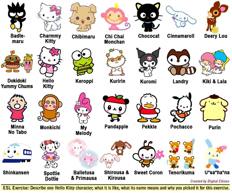 image of 1990's sanrio characters